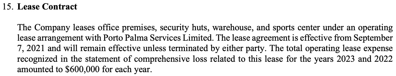 CDAL's lease contract description from Financial Statements